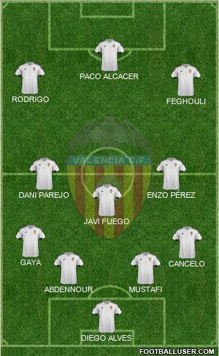 Valencia C.F., S.A.D. Formation 2016
