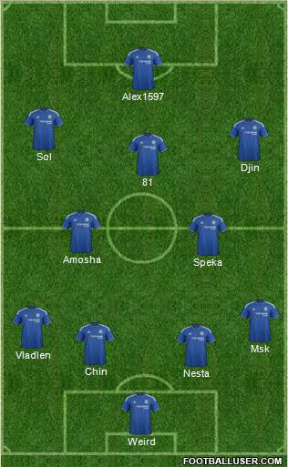 Chelsea Formation 2016