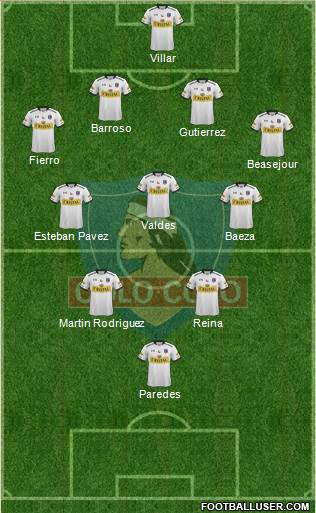 CSD Colo Colo Formation 2016