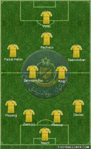 Pahang Formation 2016