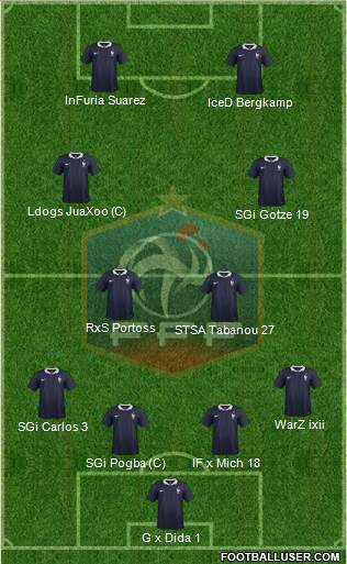 France Formation 2016