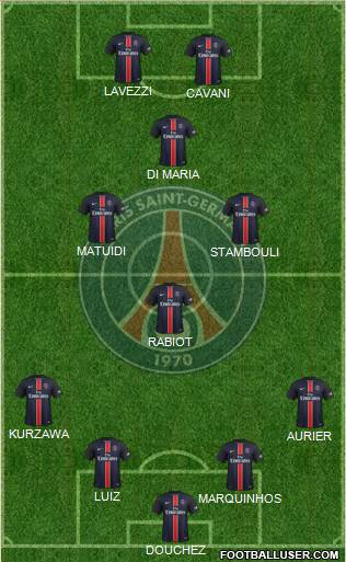 Paris Saint-Germain Formation 2016