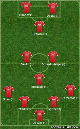 Manchester United Formation 2016