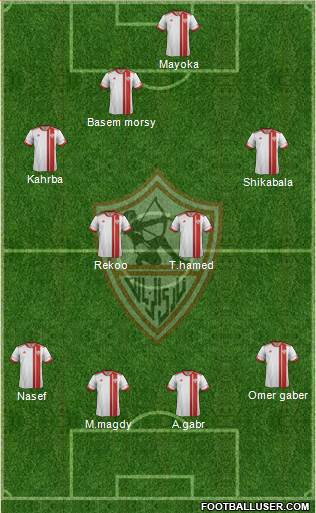 Zamalek Sporting Club Formation 2016