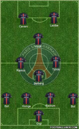 Paris Saint-Germain Formation 2016