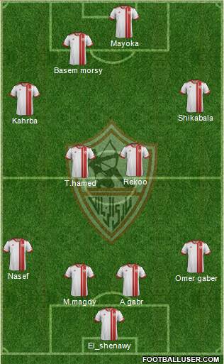 Zamalek Sporting Club Formation 2016