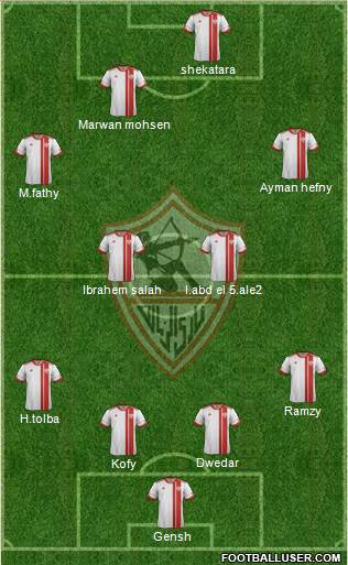 Zamalek Sporting Club Formation 2016
