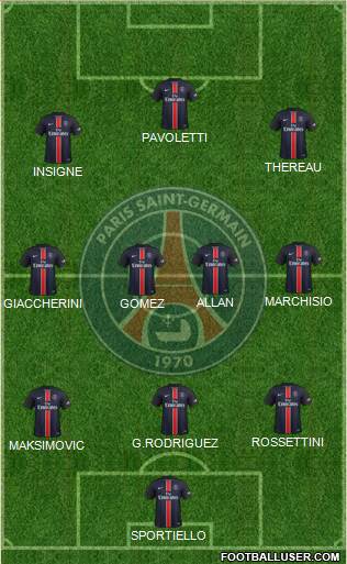 Paris Saint-Germain Formation 2016