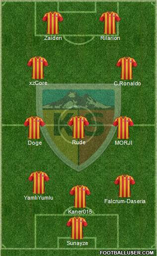 Kayserispor Formation 2016