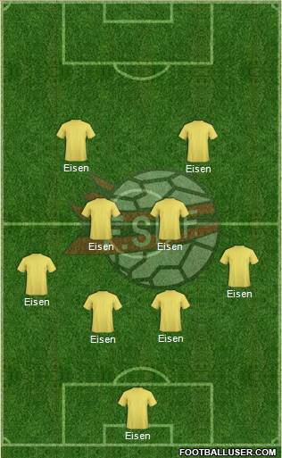 Albania Formation 2016