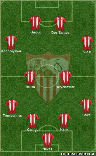 Sevilla F.C., S.A.D. Formation 2016