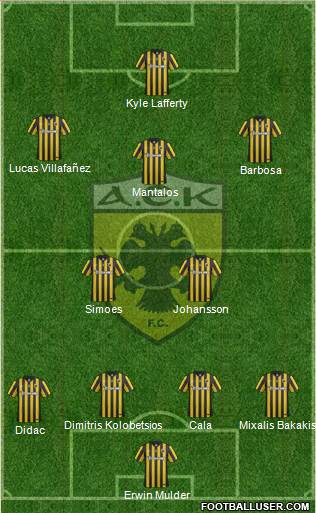 AEK Athens Formation 2016