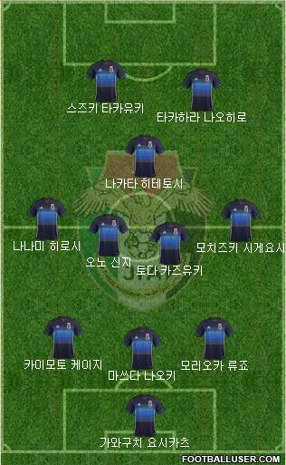 Japan Formation 2016