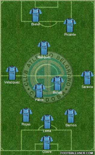 Belgrano de Córdoba Formation 2016