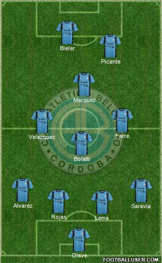 Belgrano de Córdoba Formation 2016