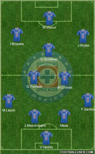 Club Deportivo Cruz Azul Formation 2016