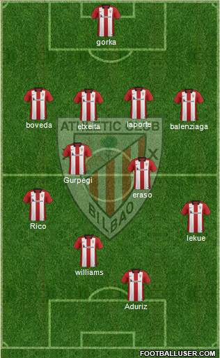 Athletic Club Formation 2016