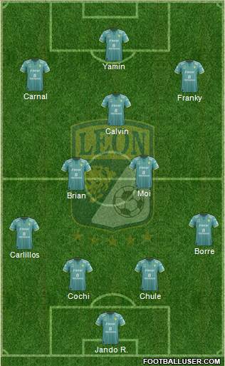 Club Deportivo León football formation