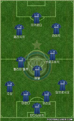 F.C. Internazionale Formation 2016