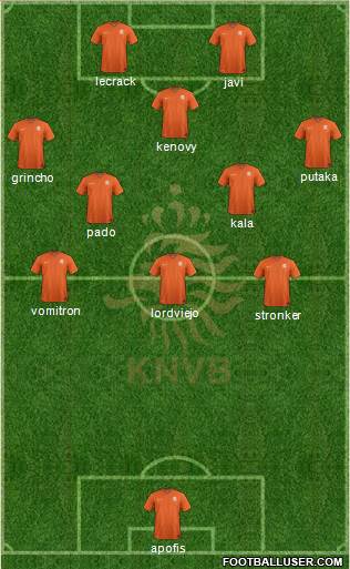 Holland Formation 2016