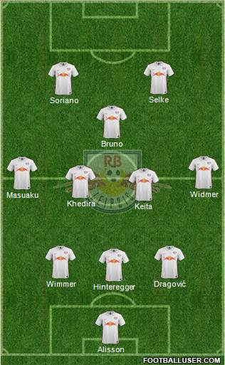 RasenBallsport Leipzig Formation 2016