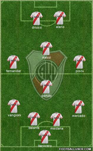 River Plate Formation 2016