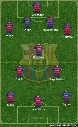 F.C. Barcelona Formation 2016