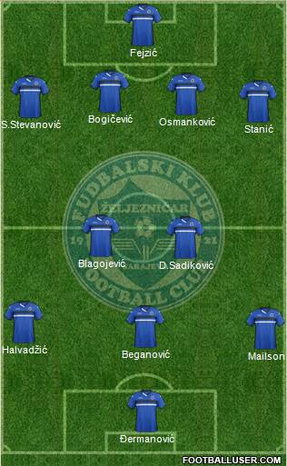 FK Zeljeznicar Sarajevo Formation 2016
