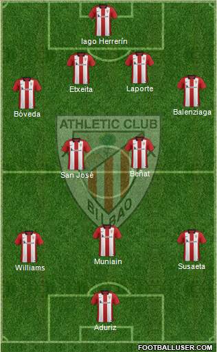 Athletic Club Formation 2016