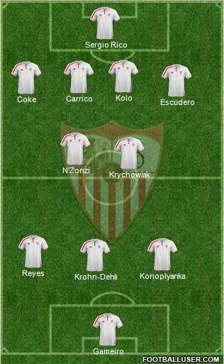 Sevilla F.C., S.A.D. Formation 2016