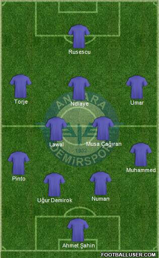 Ankara Demirspor Formation 2016