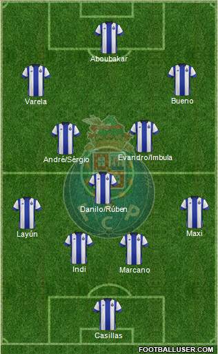 Futebol Clube do Porto - SAD Formation 2016