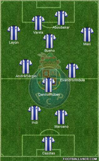 Futebol Clube do Porto - SAD Formation 2016