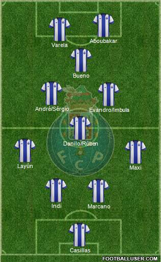 Futebol Clube do Porto - SAD Formation 2016