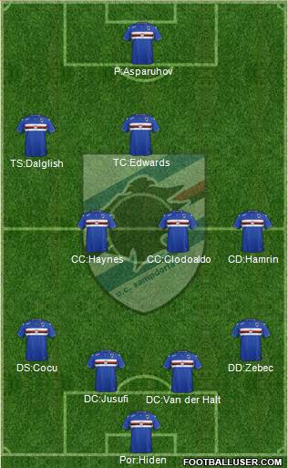 Sampdoria Formation 2016