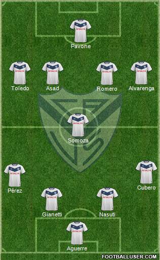 Vélez Sarsfield Formation 2016