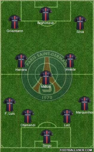 Paris Saint-Germain Formation 2016