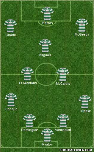 Celtic Formation 2016
