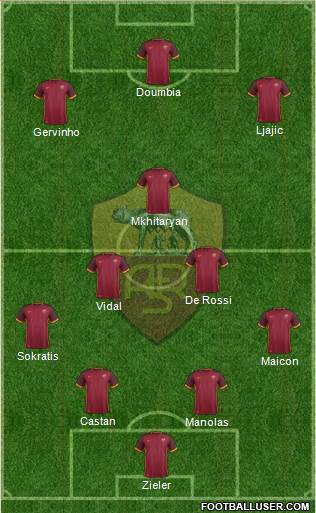 AS Roma Formation 2016