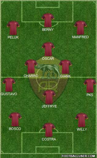 AS Roma Formation 2016
