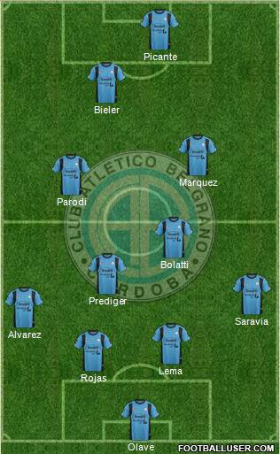 Belgrano de Córdoba Formation 2016