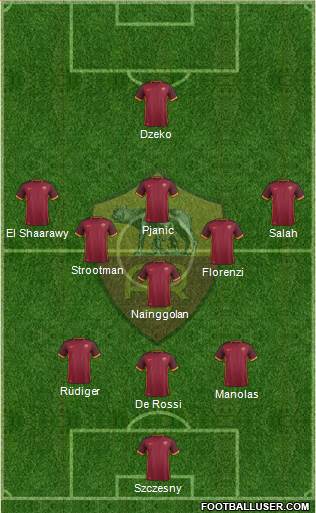 AS Roma Formation 2016