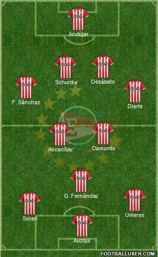 Estudiantes de La Plata Formation 2016