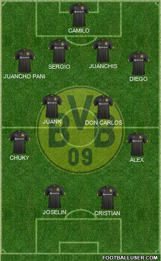 Borussia Dortmund Formation 2016