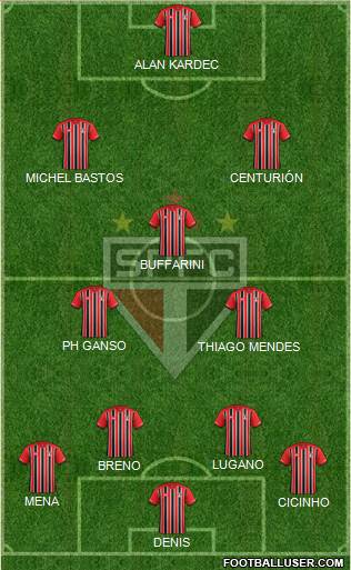 São Paulo FC Formation 2016