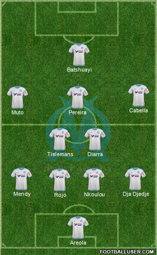 Olympique de Marseille Formation 2016
