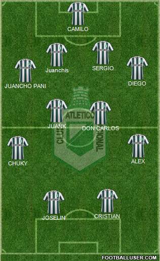 CDC Atlético Nacional Formation 2016