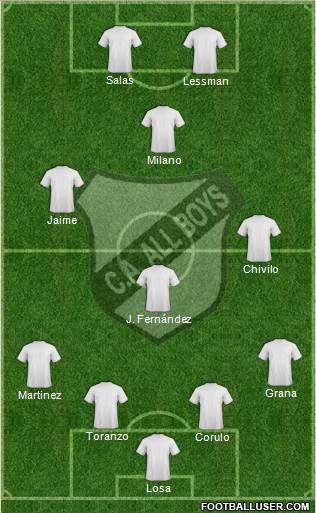 All Boys Formation 2016