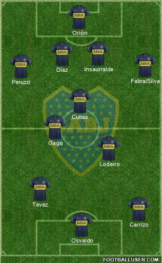 Boca Juniors Formation 2016