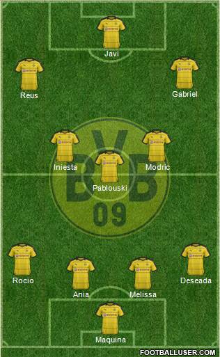 Borussia Dortmund Formation 2016